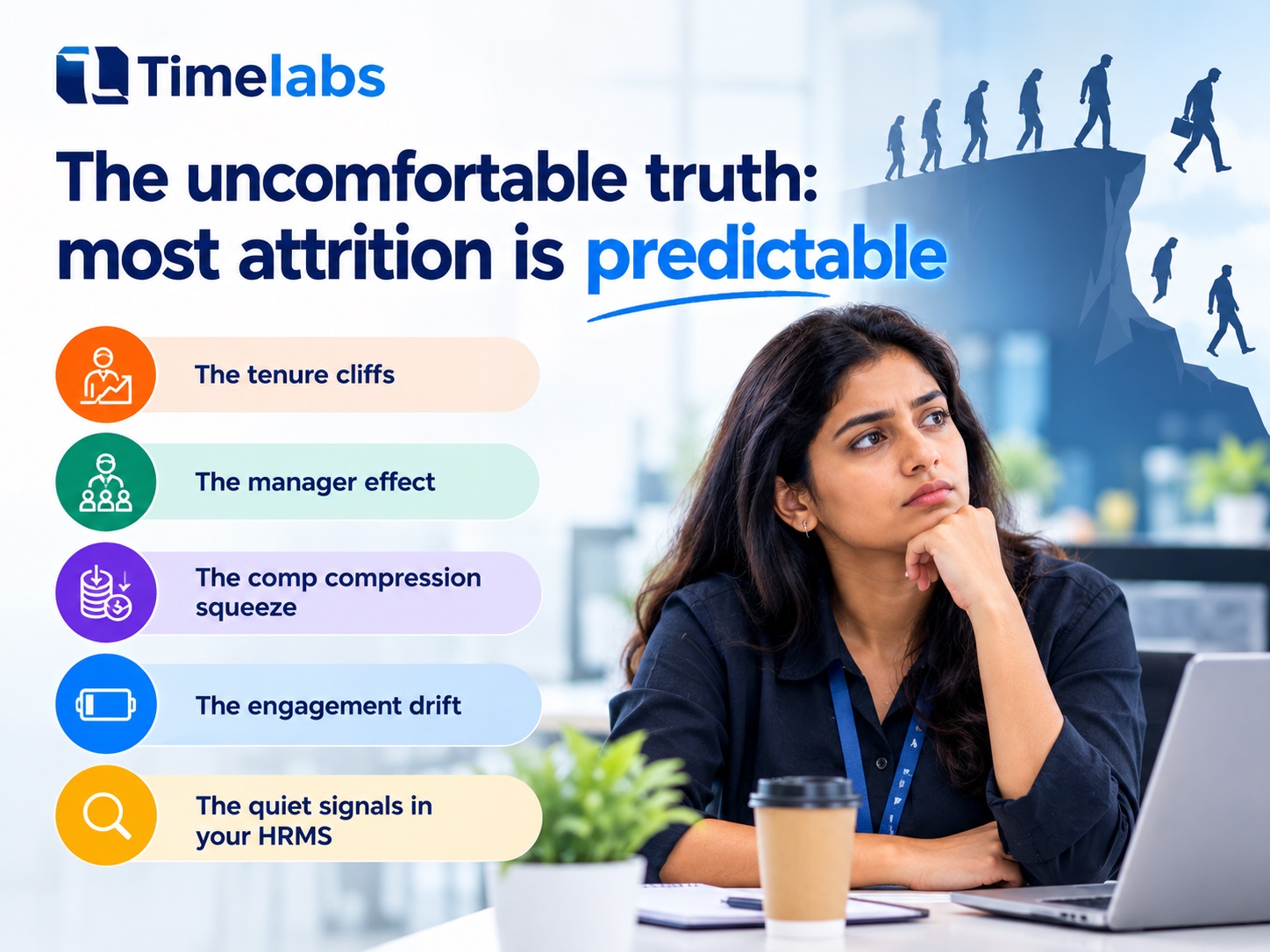 The uncomfortable truth most attrition is predictable