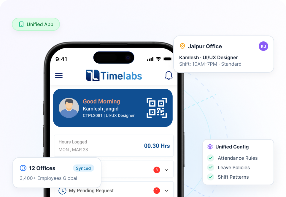 central dashboard 