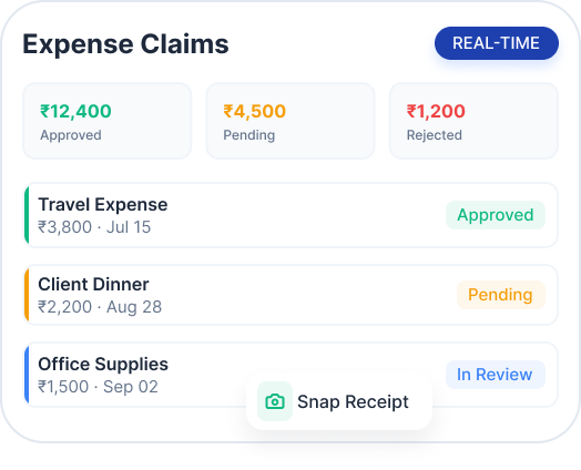 expense reimbursement