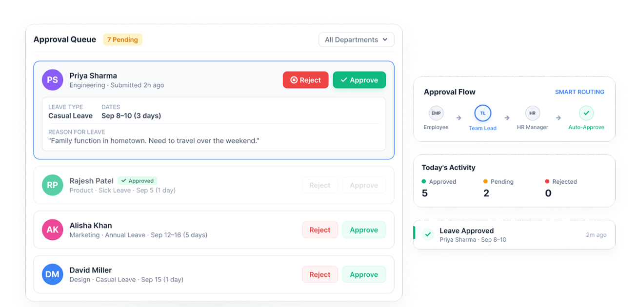 centeralized shift manage