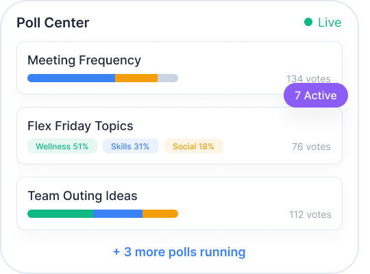 diverse polling capabilities