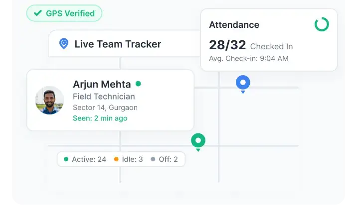 Workforce management