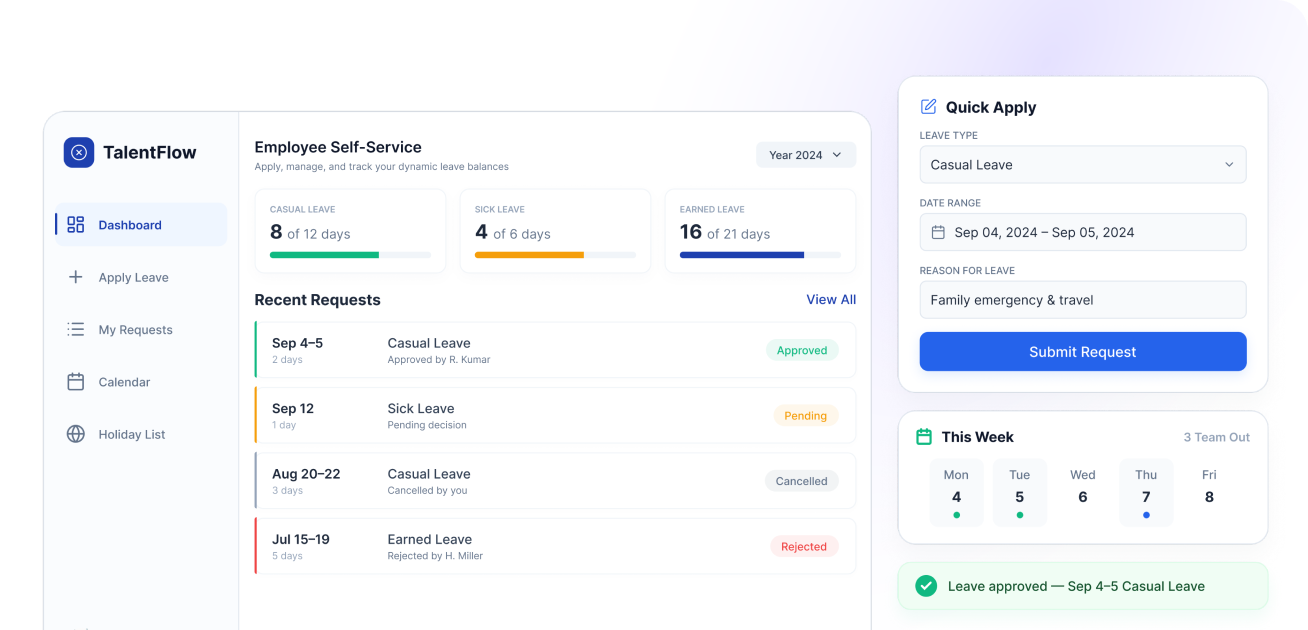 faster shift manage