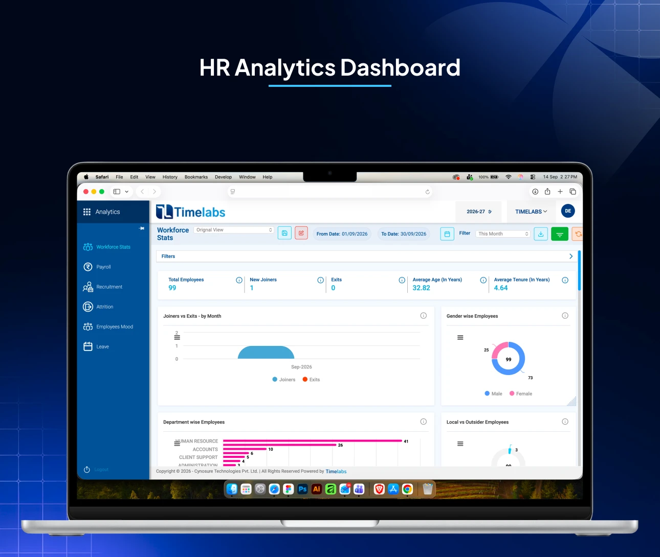 payroll dashboard