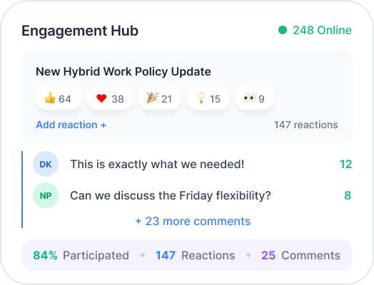 interactive engagement