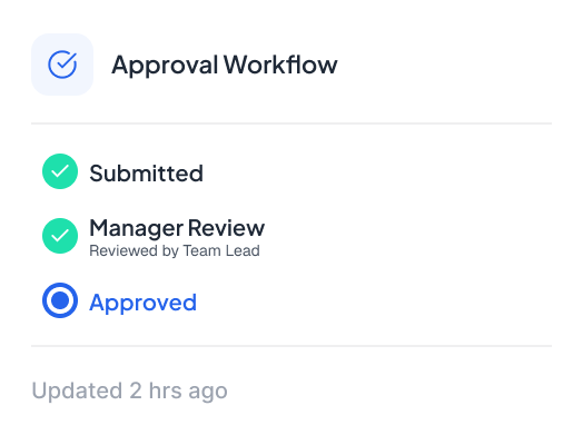 leave absence management