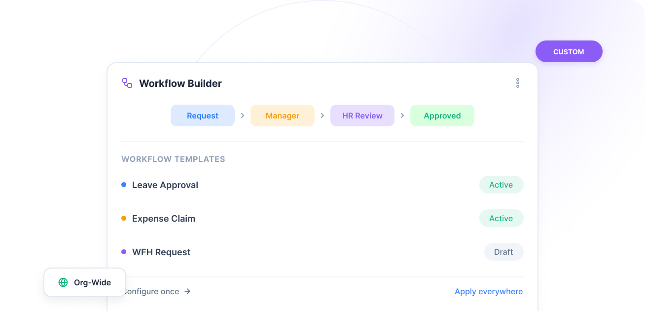 mobile workflow