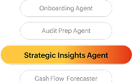 approval workflow