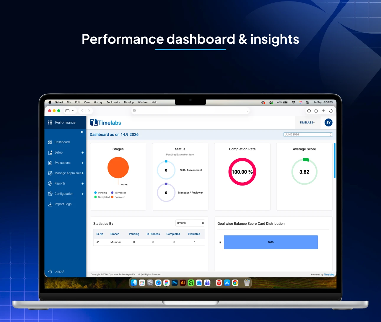 payroll dashboard