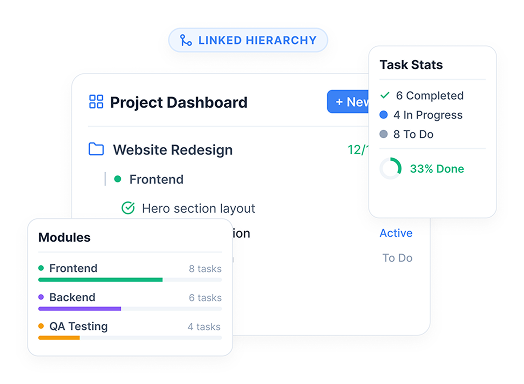project task