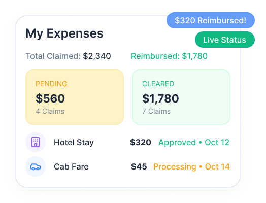 reimbursement