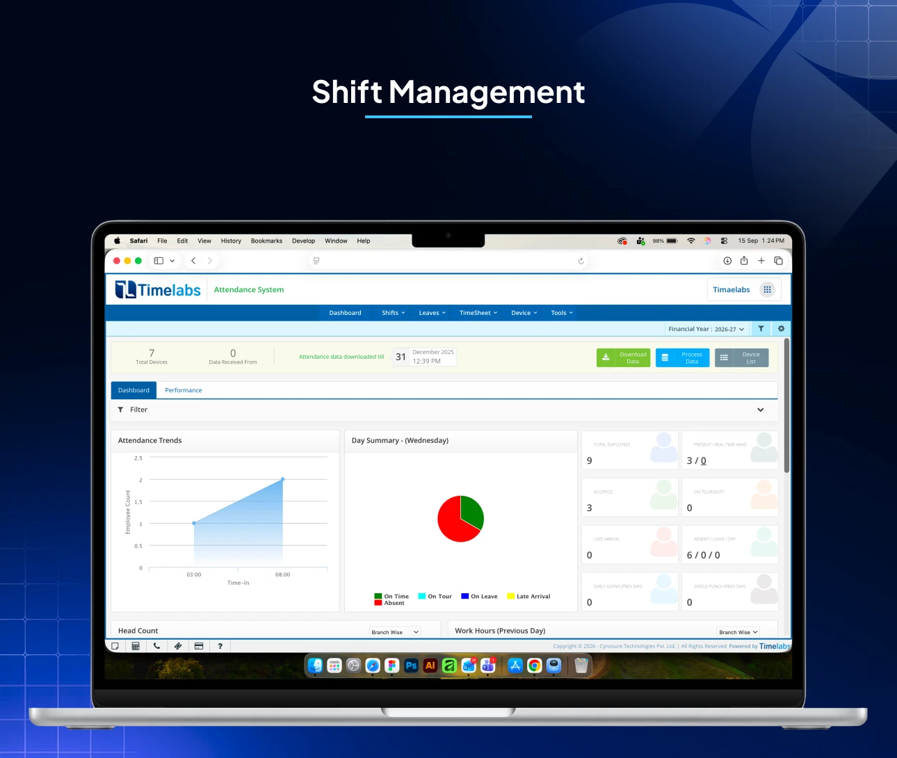 payroll dashboard