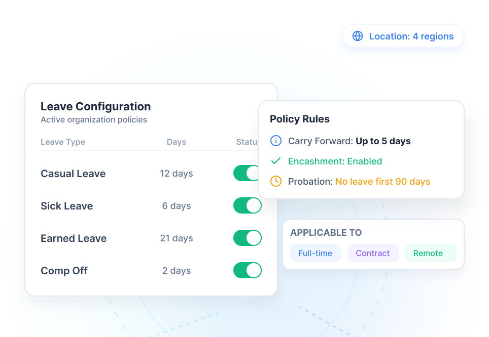 shift plan shift manage