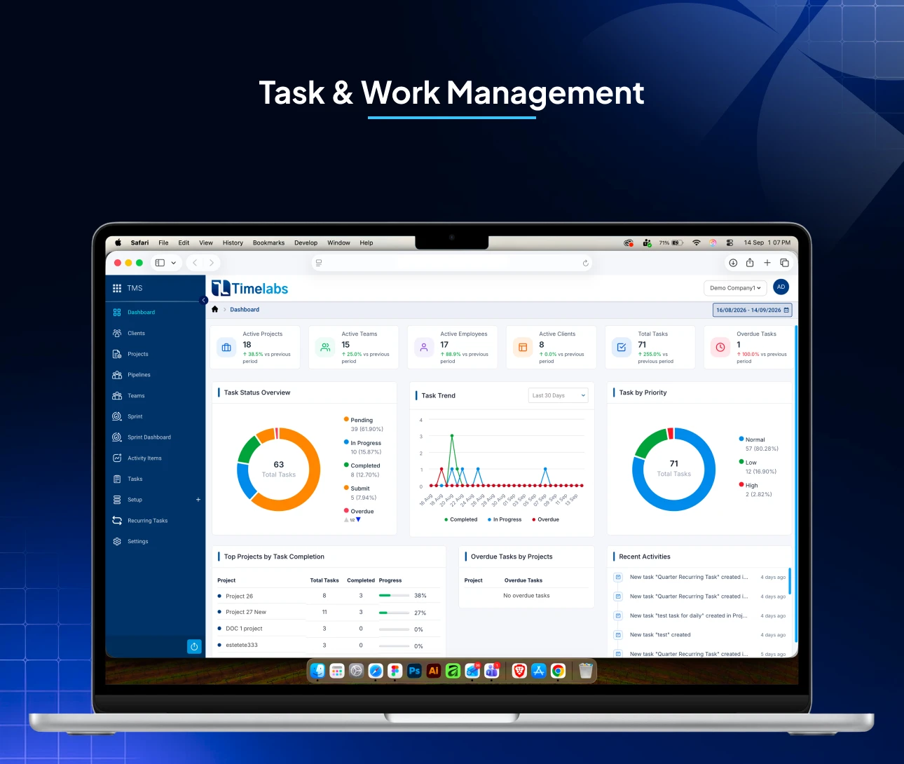 payroll dashboard