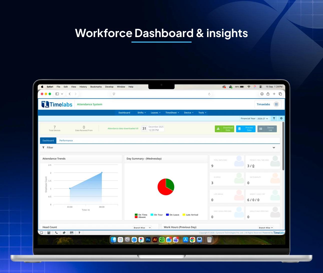 payroll dashboard