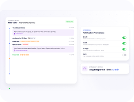 transparent communication