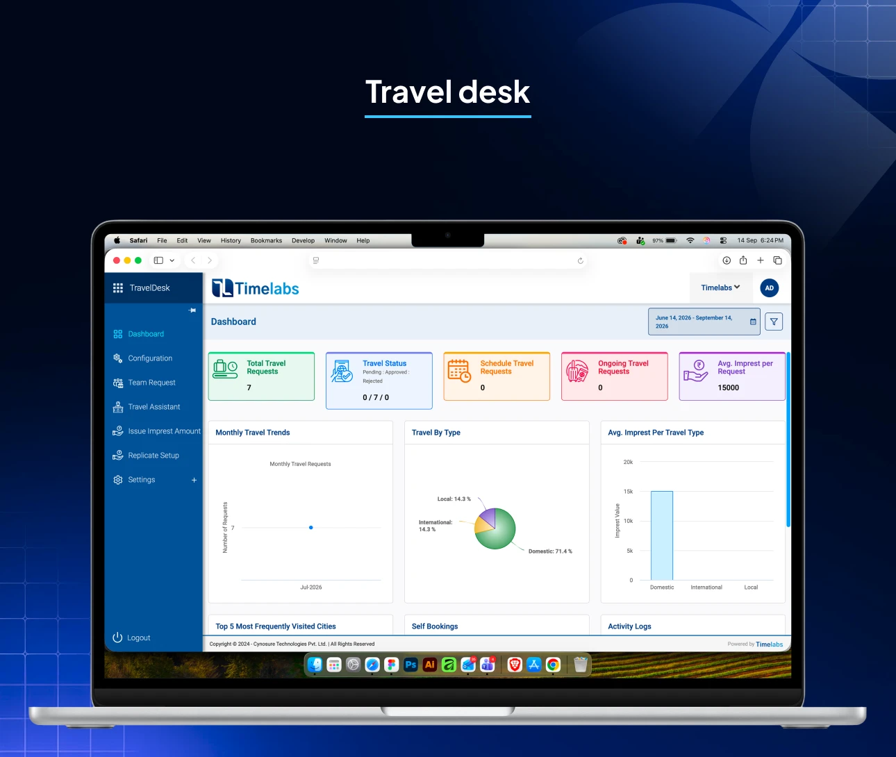 payroll dashboard