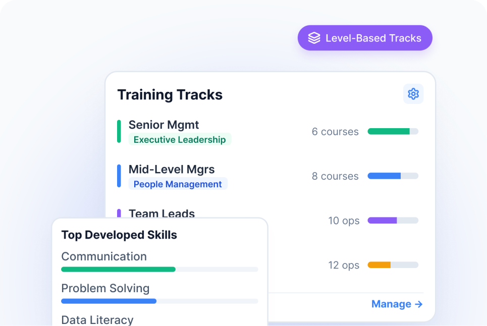 up skills built leaning dev