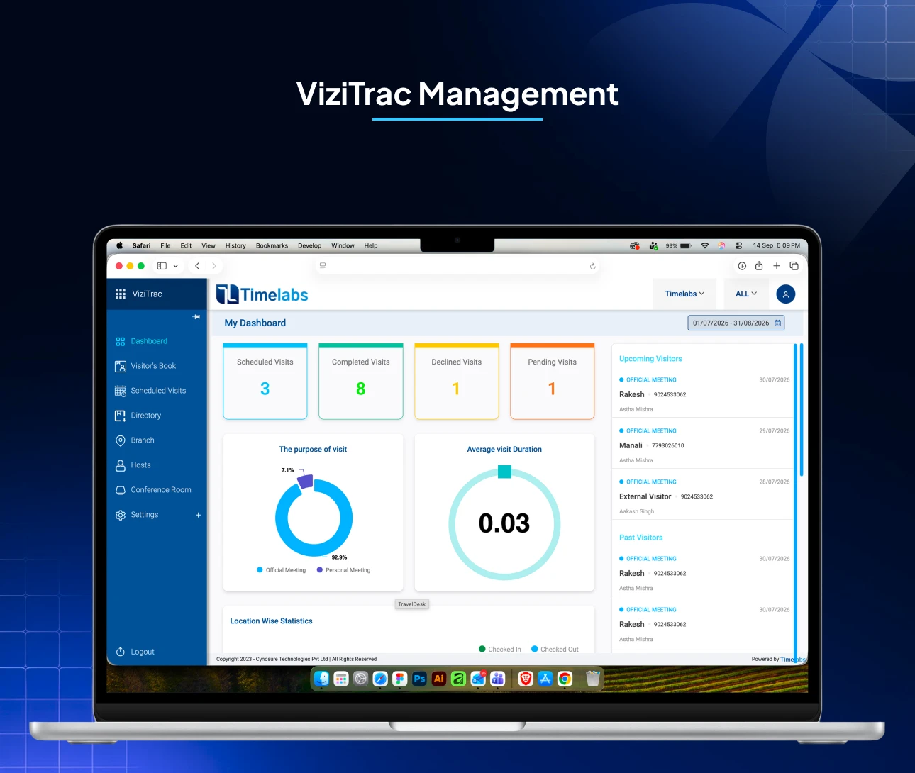 payroll dashboard