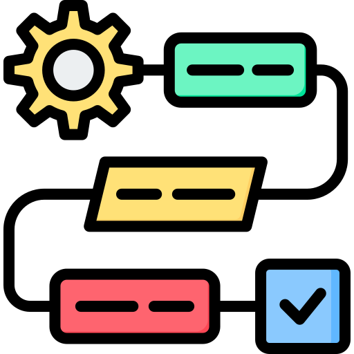 Real-time observability